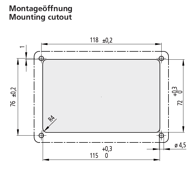 Mounting cutout